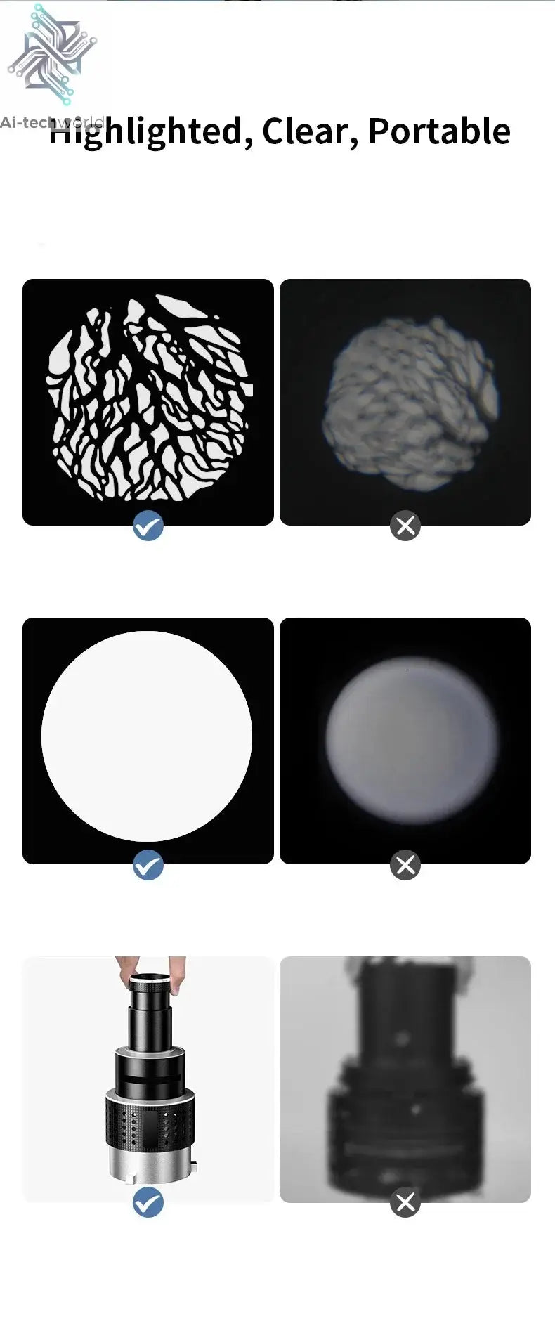 Shiyan Optical Focusing Projection Photography Spotlight For Aputure Godox Jinbei Bowens Mount LED Light Flash Strobe Light Ai-TechWorld 