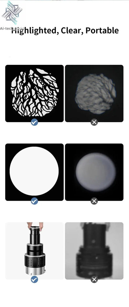 Shiyan Optical Focusing Projection Photography Spotlight For Aputure Godox Jinbei Bowens Mount LED Light Flash Strobe Light Ai-TechWorld 