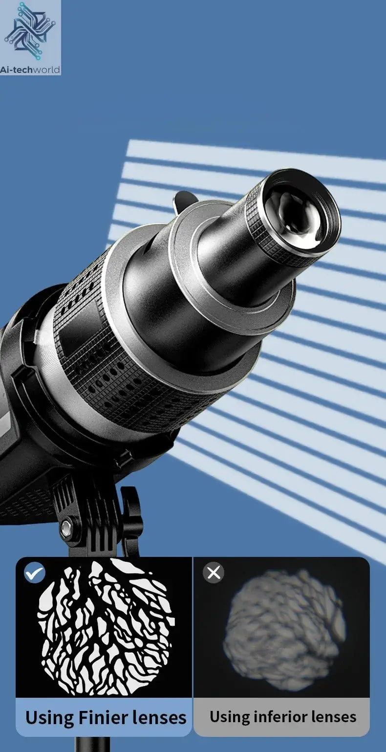 Shiyan Optical Focusing Projection Photography Spotlight For Aputure Godox Jinbei Bowens Mount LED Light Flash Strobe Light Ai-TechWorld 