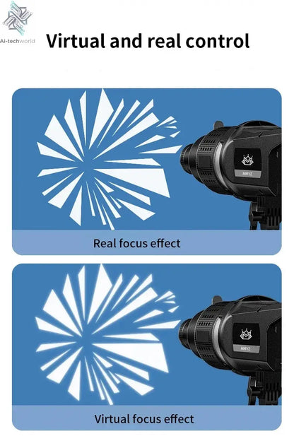 Shiyan Optical Focusing Projection Photography Spotlight For Aputure Godox Jinbei Bowens Mount LED Light Flash Strobe Light Ai-TechWorld 