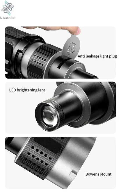 Shiyan Optical Focusing Projection Photography Spotlight For Aputure Godox Jinbei Bowens Mount LED Light Flash Strobe Light Ai-TechWorld 