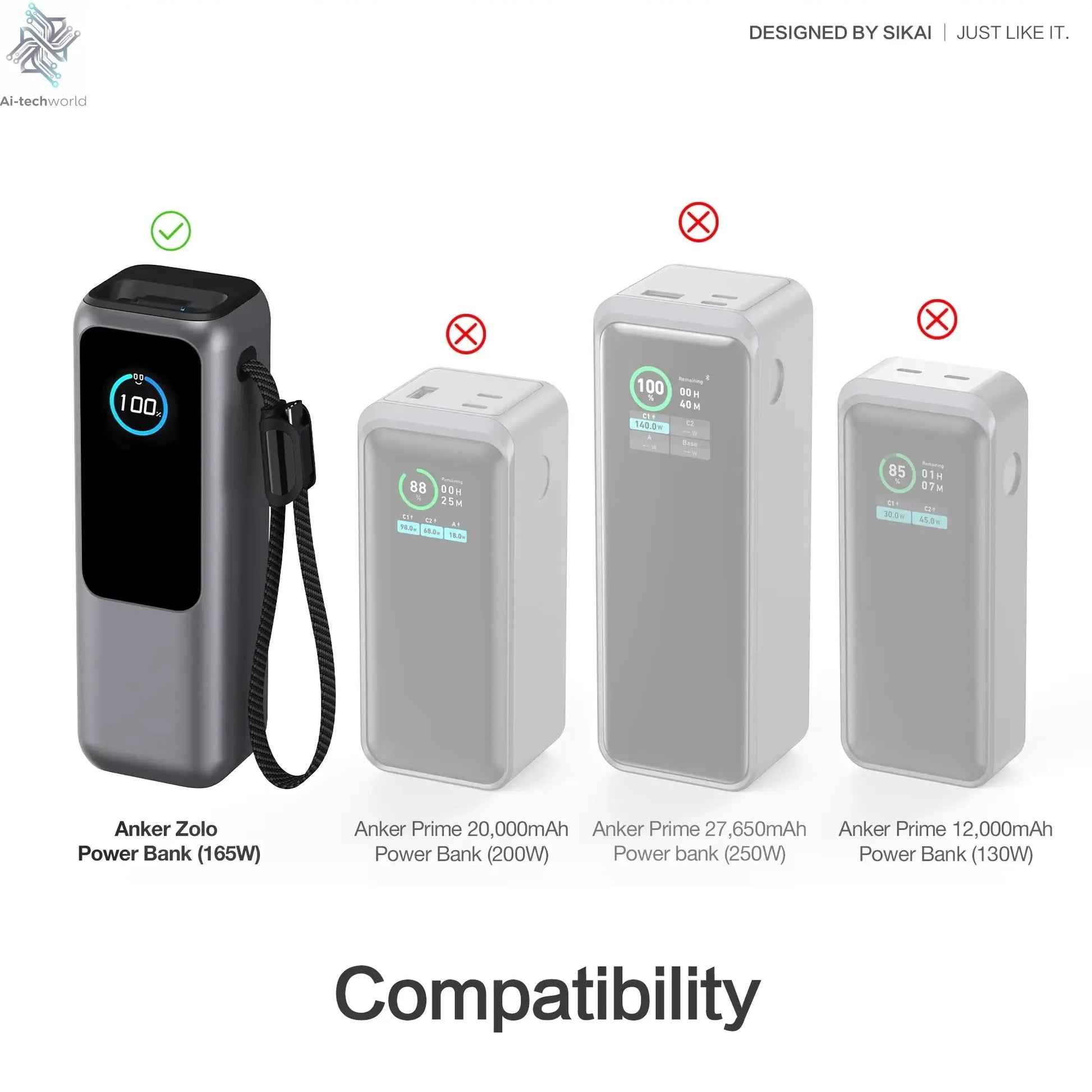 Sikai Eco-Friendly Silicone Portable Charger Case for Anker zolo 2in1 165W PowerBank Shockproof Cover Compatible with Anker zolo Ai-TechWorld 