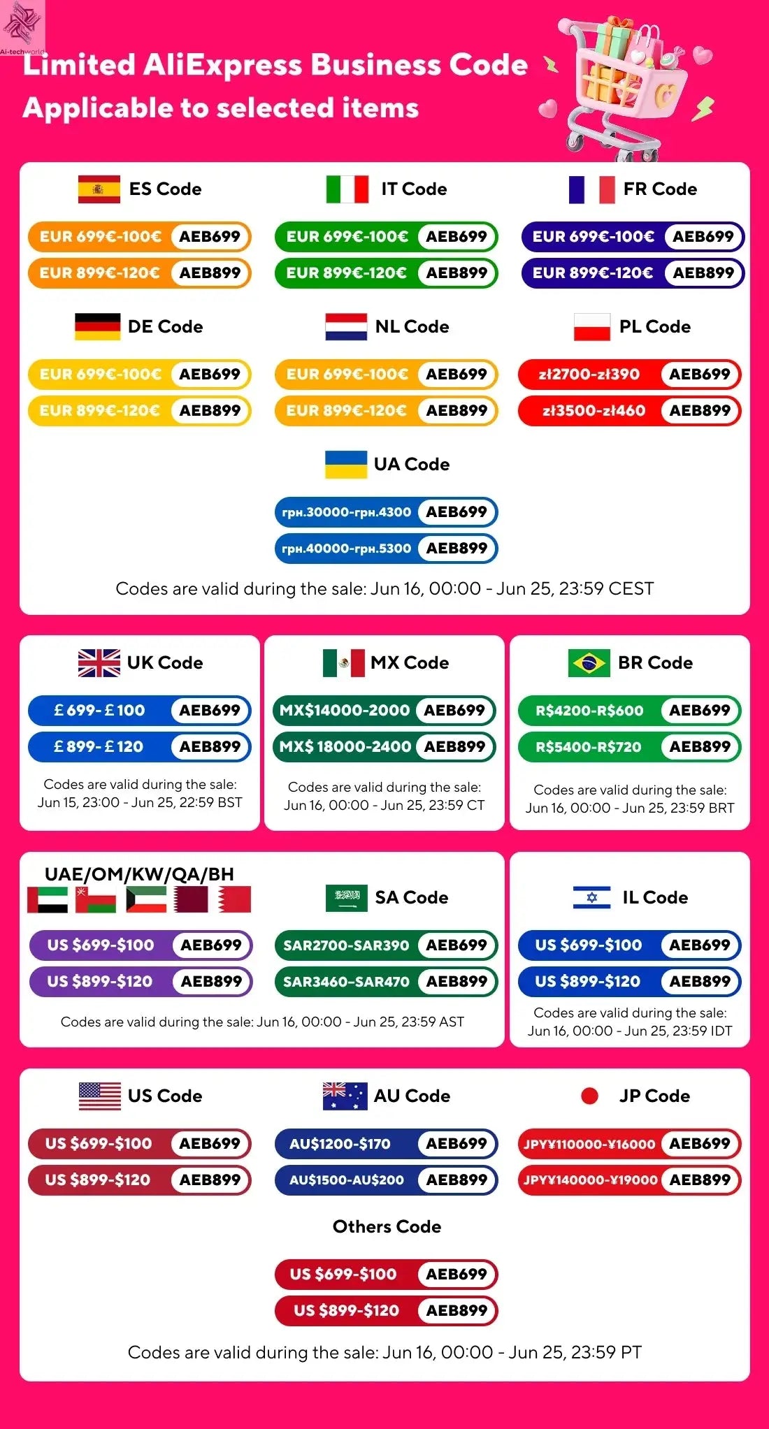 Silicone Door Suck Hotel Household Strong Magnetic Strong Mute Door Touch Silicone Anti-collision Door Stall Door Stopper Ai-TechWorld 