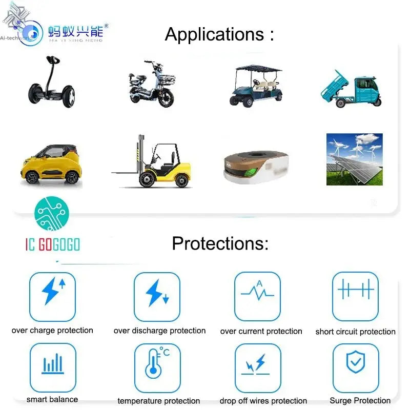 Smart 20S ~ 30S ANT BMS Lifepo4 li-ion LTO Battery Protection Board 220A 400A 170A 420A Bluetooth Phone 24S 26S 28S 84V 96V 126V Ai-TechWorld