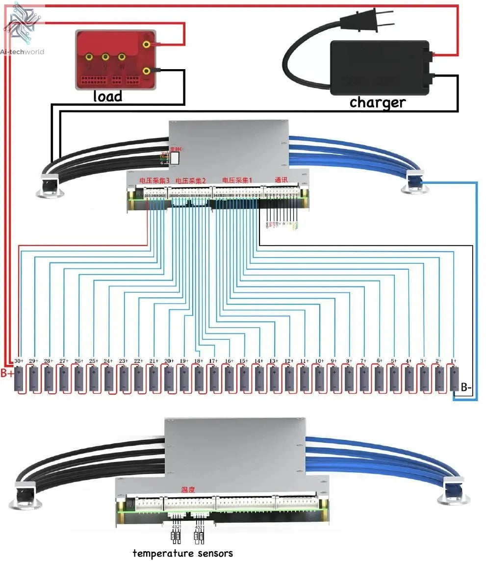 Smart 20S ~ 30S ANT BMS Lifepo4 li-ion LTO Battery Protection Board 220A 400A 170A 420A Bluetooth Phone 24S 26S 28S 84V 96V 126V Ai-TechWorld