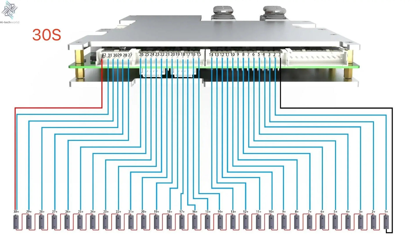 Smart 20S ~ 30S ANT BMS Lifepo4 li-ion LTO Battery Protection Board 220A 400A 170A 420A Bluetooth Phone 24S 26S 28S 84V 96V 126V Ai-TechWorld