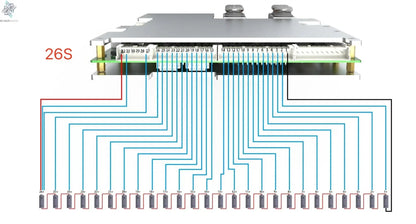 Smart 20S ~ 30S ANT BMS Lifepo4 li-ion LTO Battery Protection Board 220A 400A 170A 420A Bluetooth Phone 24S 26S 28S 84V 96V 126V Ai-TechWorld