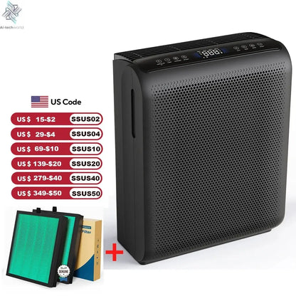 Smart Air Purifier – Touch Control, Auto Mode, Odor & Allergen Removal - Ai - TechWorld