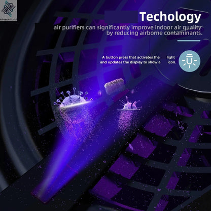 Smart Air Purifier – Touch Control, Auto Mode, Odor & Allergen Removal - Ai - TechWorld