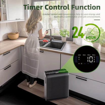 Smart Air Purifier – Touch Control, Auto Mode, Odor & Allergen Removal - Ai - TechWorld