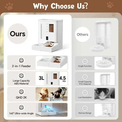 Smart Automatic Cat Feeder with Camera, Night Vision, Voice Recording & App Control - Ai - TechWorld