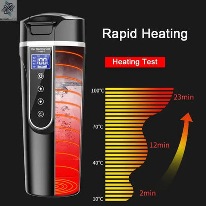 Smart Car Electric Kettle Portable Heating Cup for Coffee Tea Milk 450ML Auto Travelling Thermos Cup BPA-Free LCD Display Ai-TechWorld 