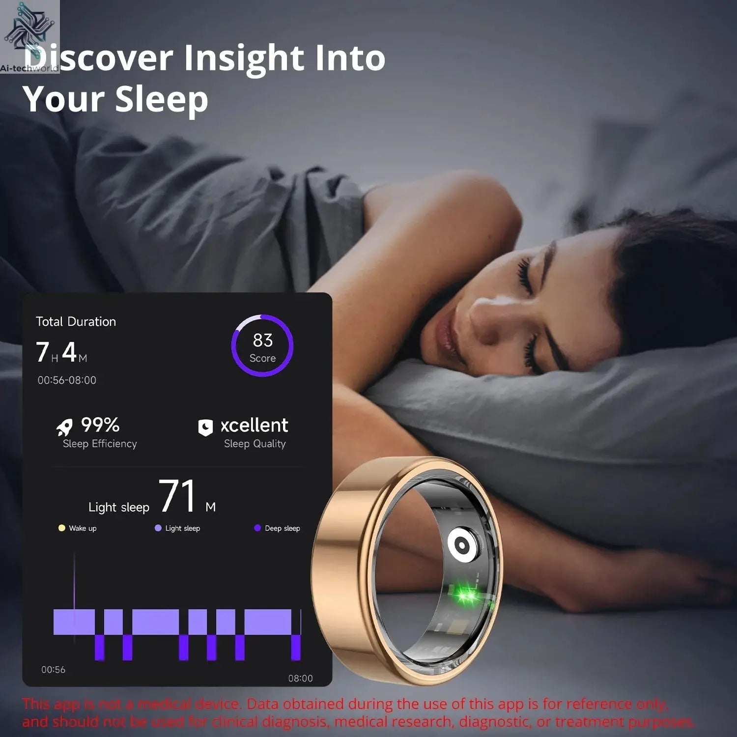 Smart Fitness Tracker Ring - Battery Life, 39 Days, Health Monitor, Waterproof - Ai - TechWorld