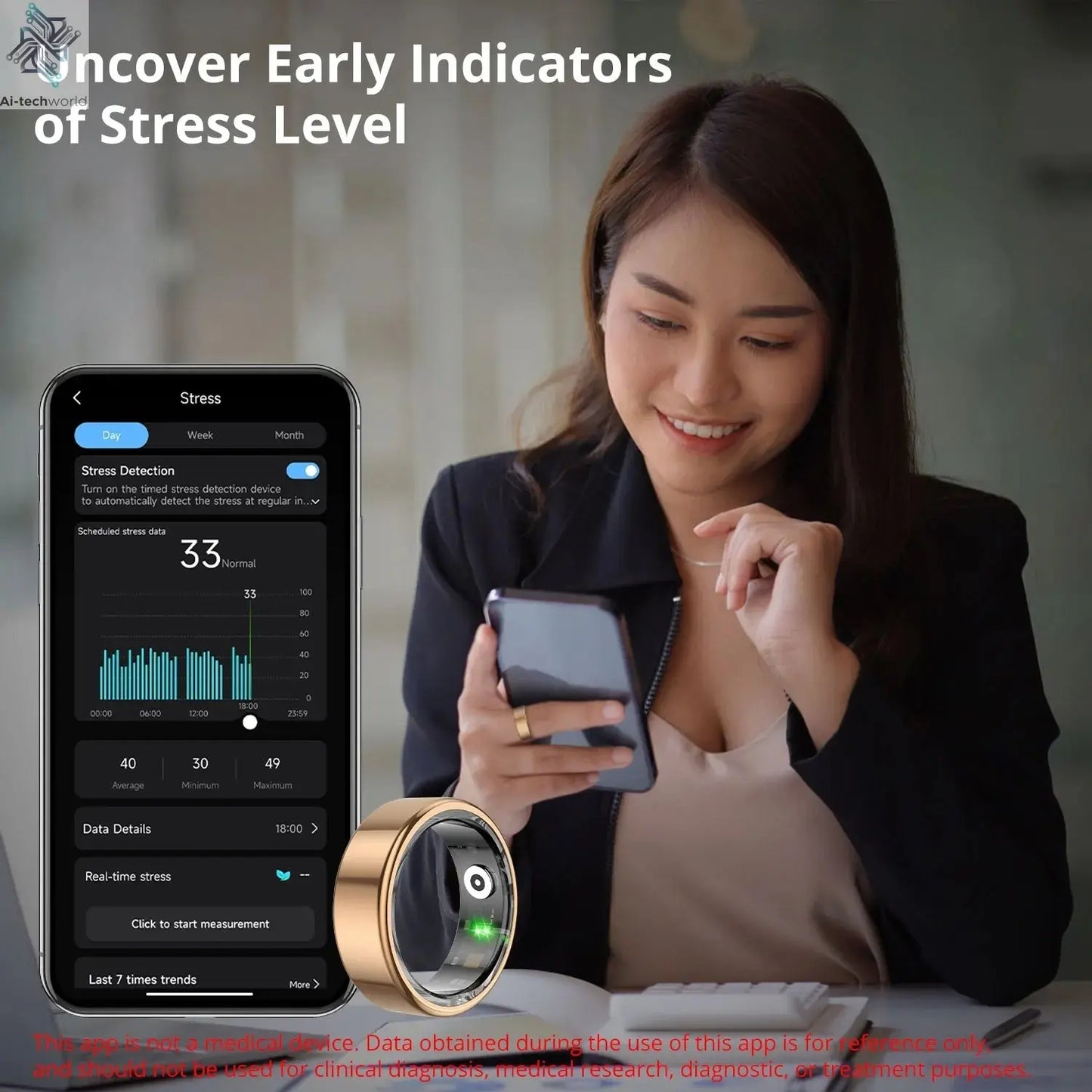 Smart Fitness Tracker Ring - Battery Life, 39 Days, Health Monitor, Waterproof - Ai - TechWorld