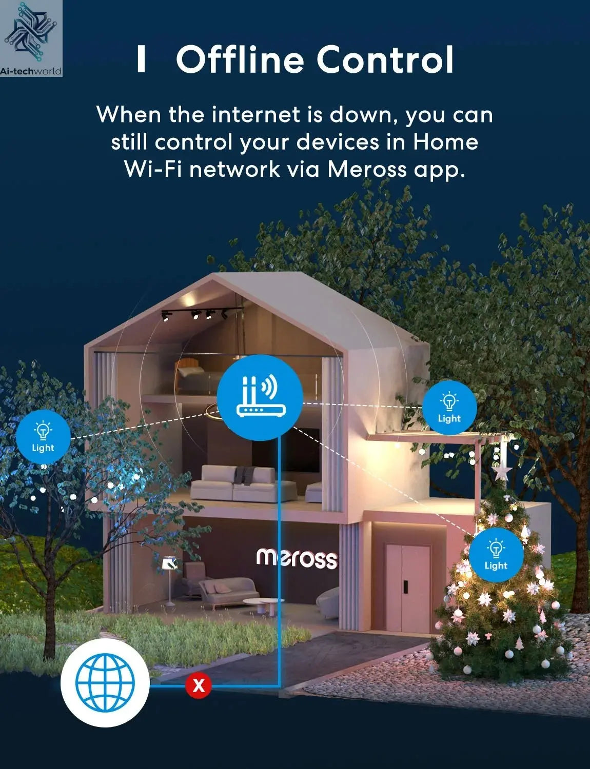 Smart HomeKit Wi - Fi Indoor/Outdoor Plug – IP44 Waterproof with 3 AC Outlets and App Control - Ai - TechWorld