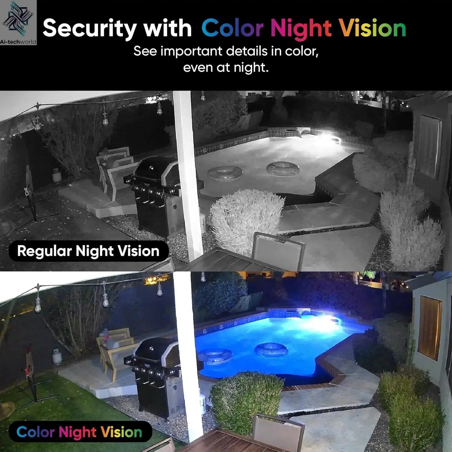 Smart WiFi Security Camera – Indoor/Outdoor Baby & Pet Monitor - Alexa - Google - Ai - TechWorld