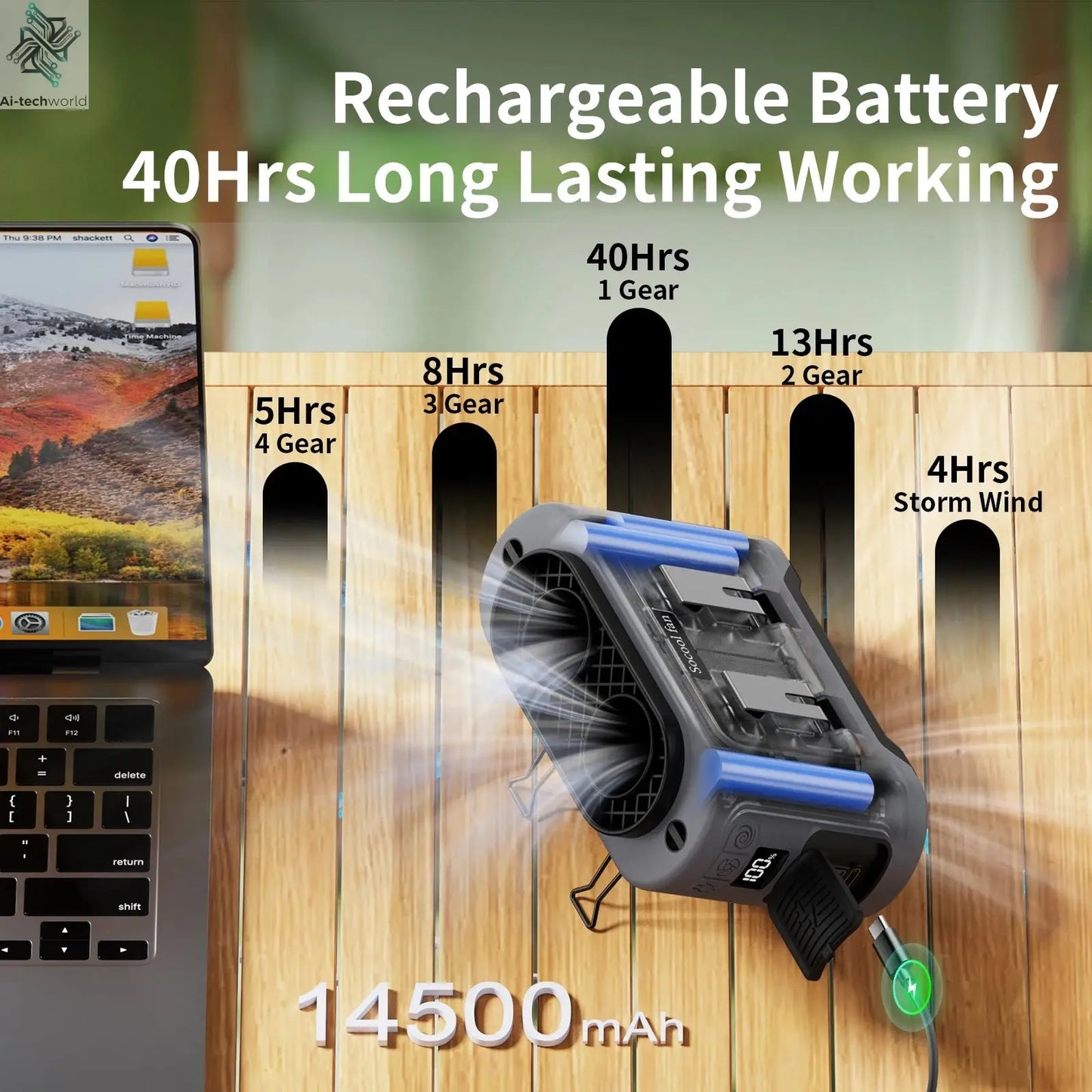 Socool 14500mAh Portable Waist Fan Dual Airflow Outlet Turbo Motors with Four Clips Emergency Flashlight Power Bank for Outdoor Ai-TechWorld 