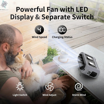 Socool 14500mAh Portable Waist Fan Dual Airflow Outlet Turbo Motors with Four Clips Emergency Flashlight Power Bank for Outdoor Ai-TechWorld 