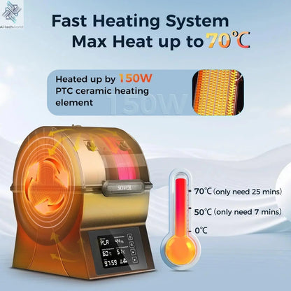 Sovol Filament Dryer & Storage Box: PTC Heater, Spool Holder - 3D Printer Filament Dehydrator Ai-TechWorld