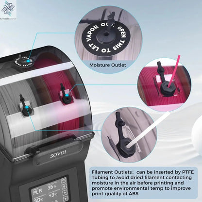 Sovol Filament Dryer & Storage Box: PTC Heater, Spool Holder - 3D Printer Filament Dehydrator Ai-TechWorld