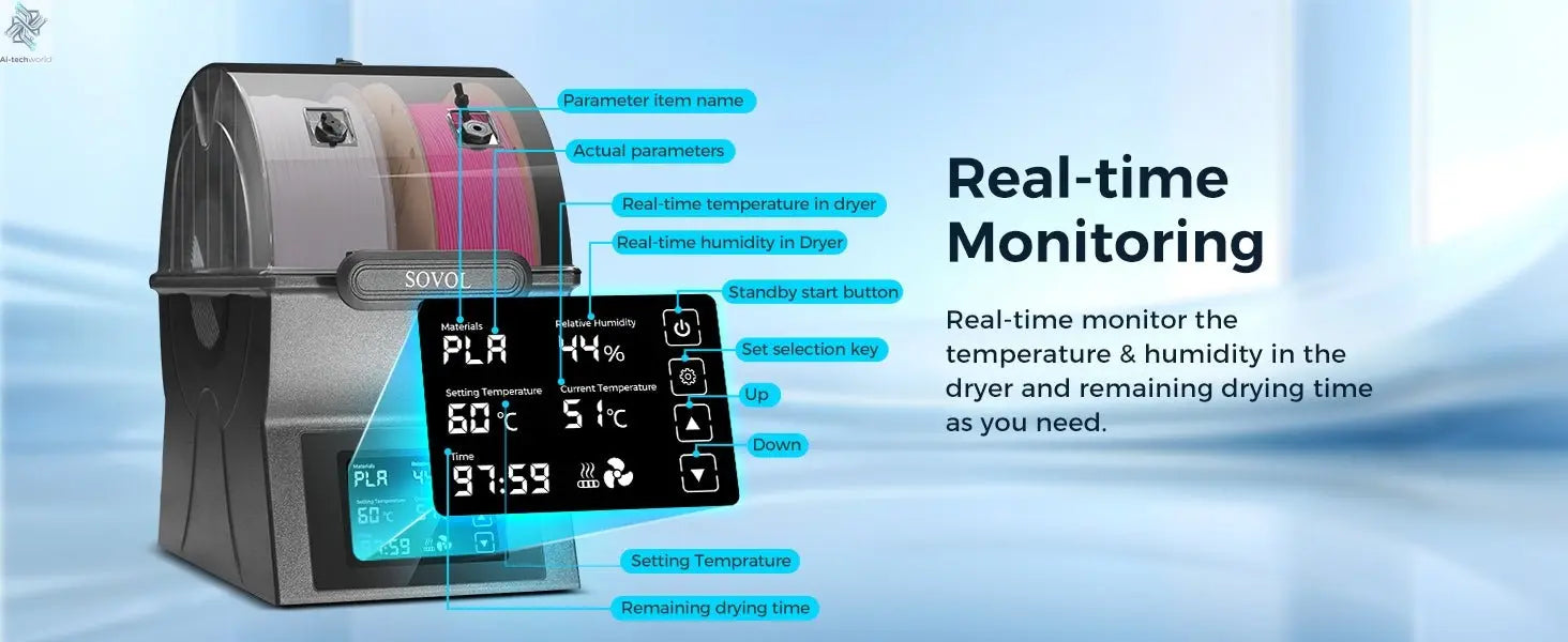 Sovol Filament Dryer & Storage Box: PTC Heater, Spool Holder - 3D Printer Filament Dehydrator Ai-TechWorld