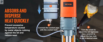 SucceBuy 1300W 1400W 2" Electric Drilling Machine Magnetic Drill Press Boring Diameter Power Drill 810 PRM Drill Ai-TechWorld 