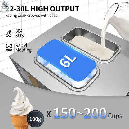SucceBuy 22-30 L/H Soft Ice Cream Machines Commercial Tricolor Desktop Sweet Cone Freezing Equipment Vending Machine Ai-TechWorld 