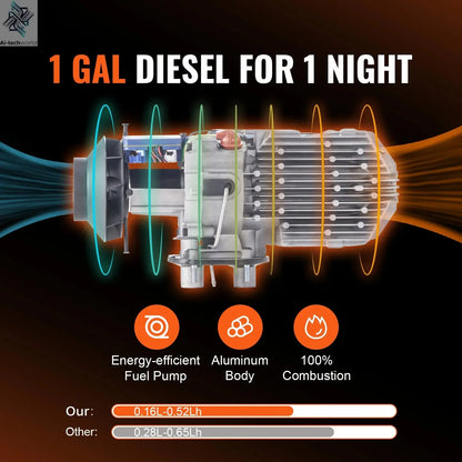 SucceBuy 5/8KW Diesel Air Heater 12V All in One Car Heater with Silencer Remote Control for Car Truck Boat RV Parking - Ai-TechWorld
