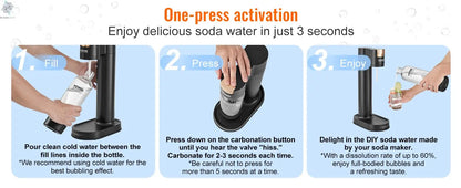 SucceBuy Sparkling Water Maker, Soda Maker Machine for Home Carbonating, Seltzer Water Starter Kit with BPA free 1L PET Bottle Ai-TechWorld 