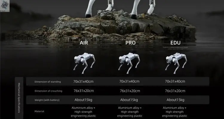 Sufficient Stock Unitree AI Go2 Pro Air Smart 4-legged Design Dog Robot Electronic Robot Dog Companion Robot Ai-TechWorld 