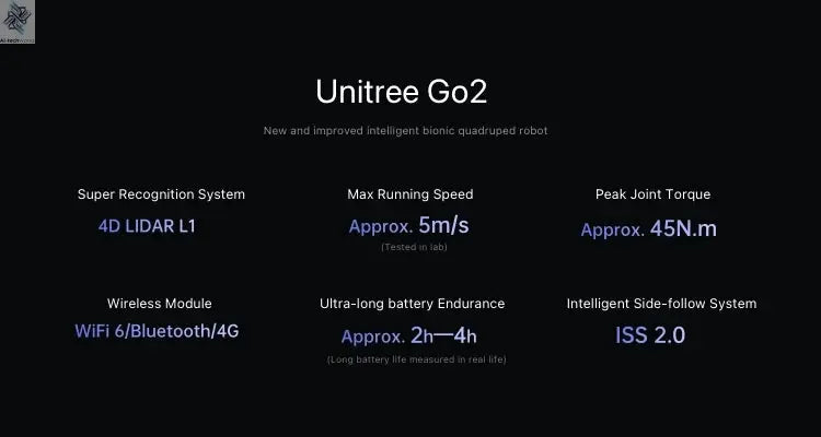 Sufficient Stock Unitree AI Go2 Pro Air Smart 4-legged Design Dog Robot Electronic Robot Dog Companion Robot Ai-TechWorld 