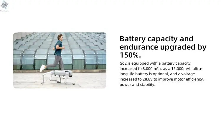 Sufficient Stock Unitree AI Go2 Pro Air Smart 4-legged Design Dog Robot Electronic Robot Dog Companion Robot Ai-TechWorld 