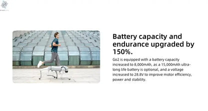 Sufficient Stock Unitree AI Go2 Pro Air Smart 4-legged Design Dog Robot Electronic Robot Dog Companion Robot Ai-TechWorld 