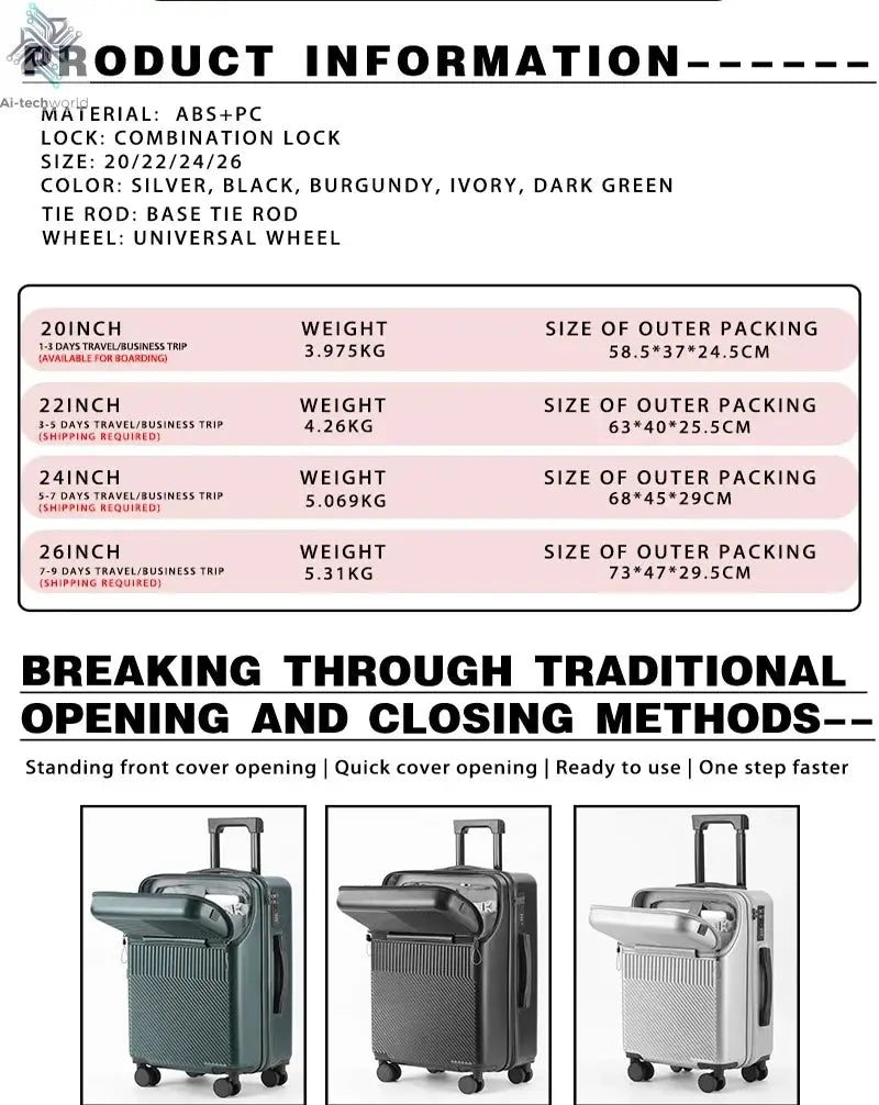 Suitcase Luggage Stylish Business Suitcase with Cup Holder Compact 20-inch Lightweight Carry-on Ai-TechWorld 