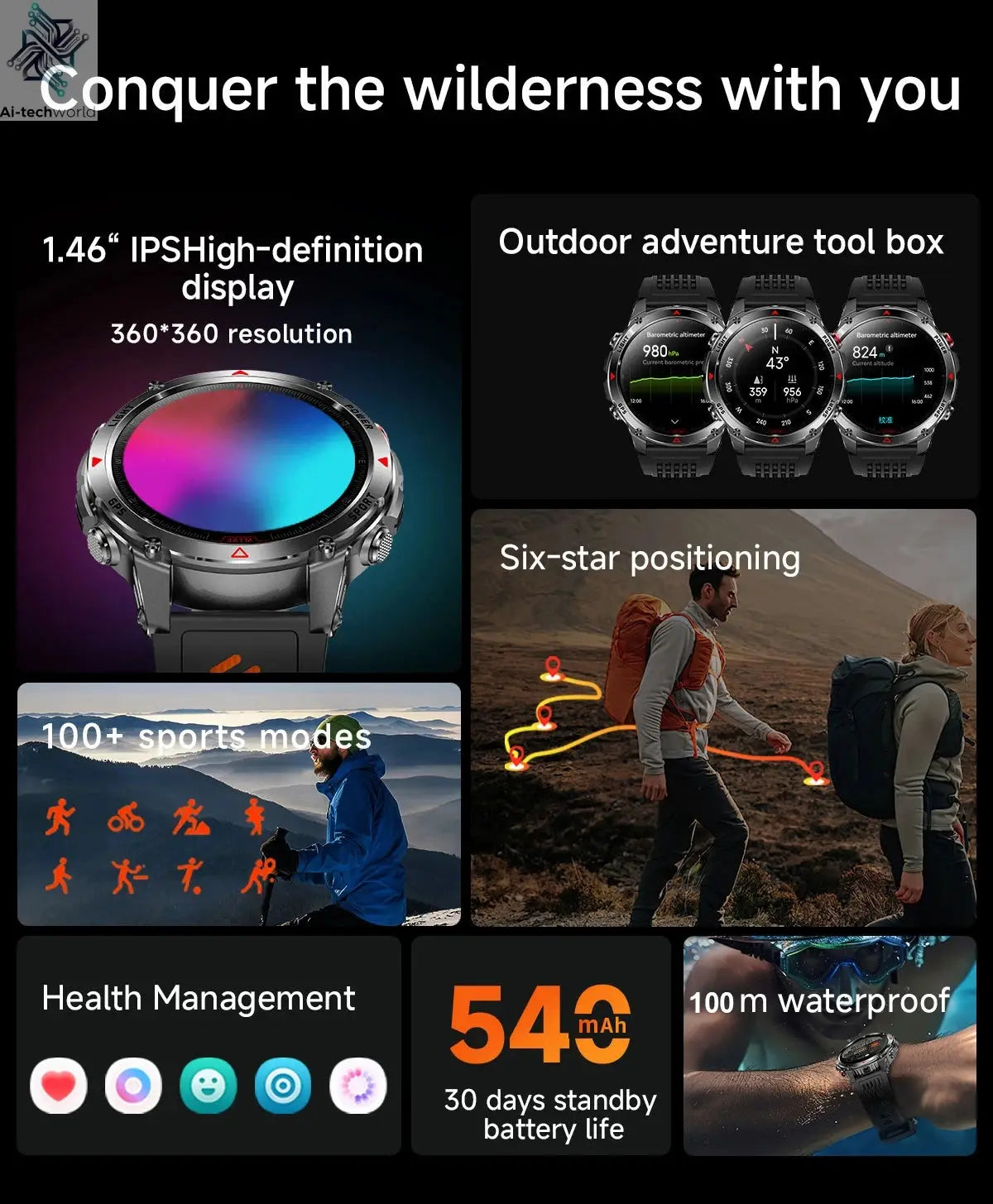 T-REX3 Men GPS Outdoor Sports SmartWatch Military quality AMOLED HD Screen Display Heart Rate BT Call 10ATM Waterproof Bracelet - Ai-TechWorld