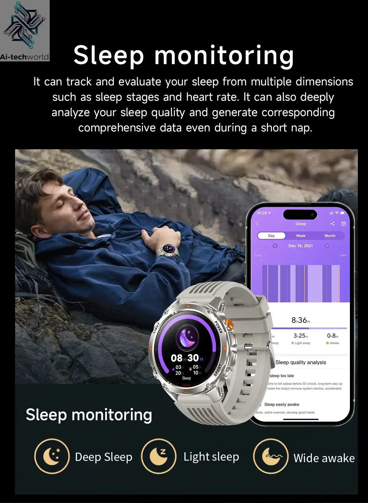 T-REX3 Men GPS Outdoor Sports SmartWatch Military quality AMOLED HD Screen Display Heart Rate BT Call 10ATM Waterproof Bracelet - Ai-TechWorld