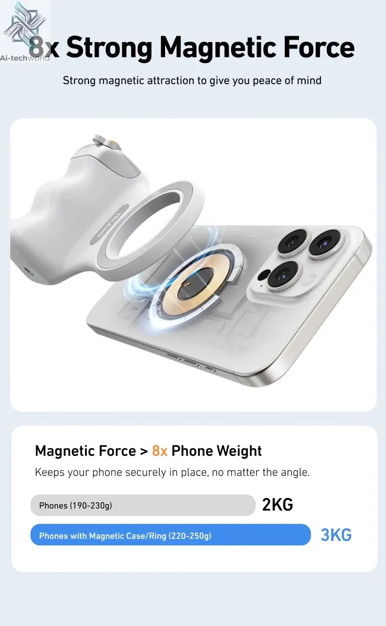 TELESIN Phone Camera Shoot Hand Grip Magnetic Smart Phone Holder Shooting Aid Remote Control Handle For Iphone Android Phone Ai-TechWorld 