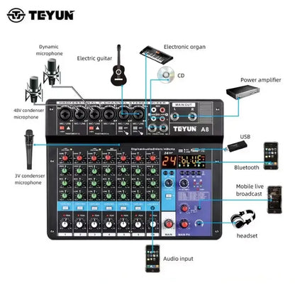 TEYUN A8 Channel Audio Mixer Professional Portable 24 DSP Mixer Sound Table Board Digital MP3 Computer Input 48v Power Number A6 Ai-TechWorld 