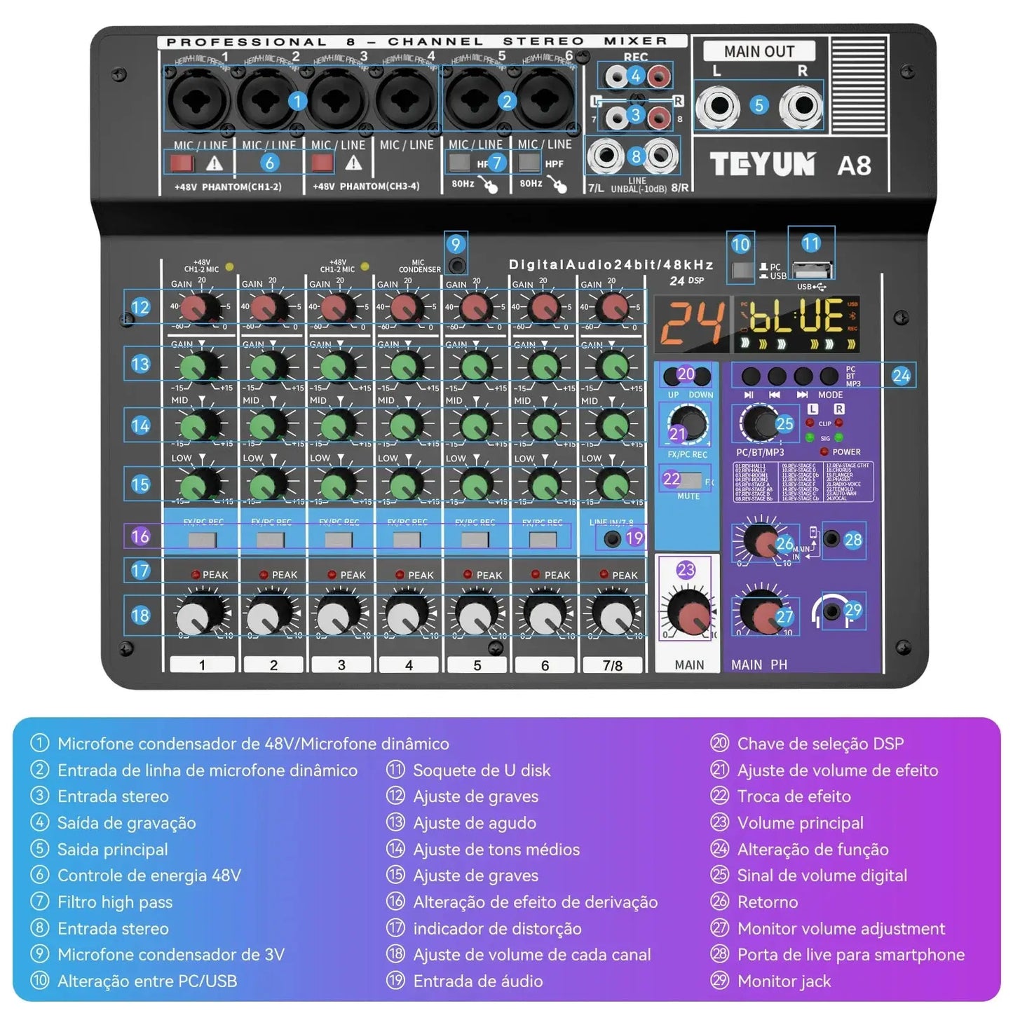 TEYUN A8 Channel Audio Mixer Professional Portable 24 DSP Mixer Sound Table Board Digital MP3 Computer Input 48v Power Number A6 Ai-TechWorld 