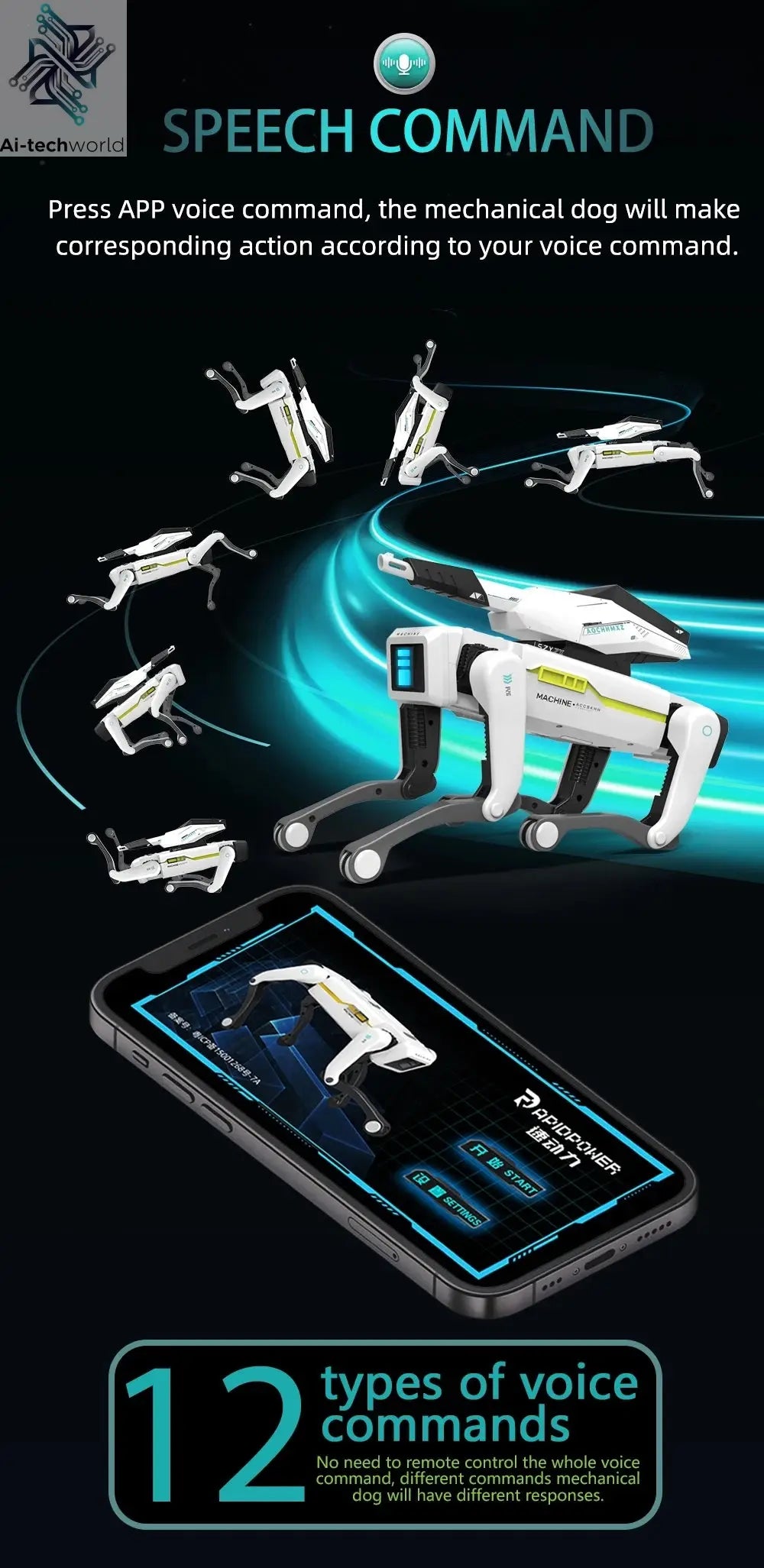 Teeggi Electric RC Intelligent Robot Dog with Clip Multifunction RC Mechanical Dog Educational Toy Bionic Smart Robot Toy Gift Ai-TechWorld 