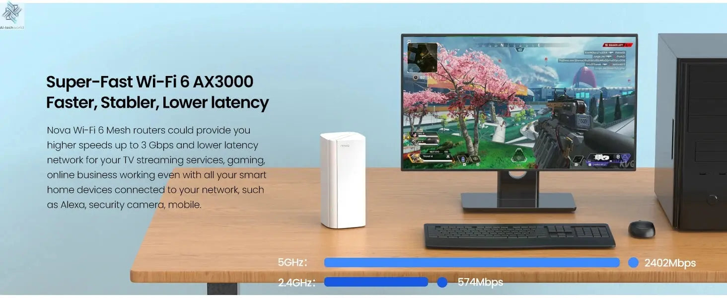 Tenda AX3000 WiFi6 Mesh System EM/MX12 Wireless Router Wi-Fi6 Mesh WiFi Router up to 7000 sq.ft. Wifi range extender WIFI 6 Mesh Ai-TechWorld 