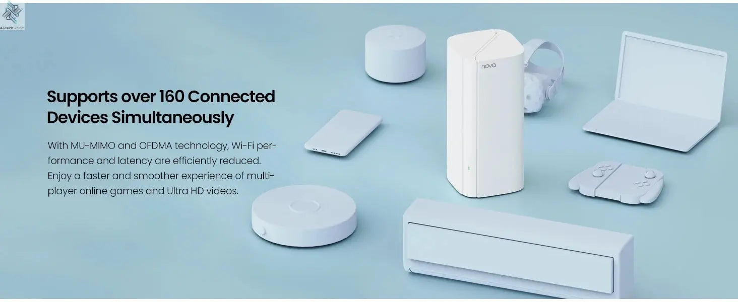 Tenda AX3000 WiFi6 Mesh System EM/MX12 Wireless Router Wi-Fi6 Mesh WiFi Router up to 7000 sq.ft. Wifi range extender WIFI 6 Mesh Ai-TechWorld 