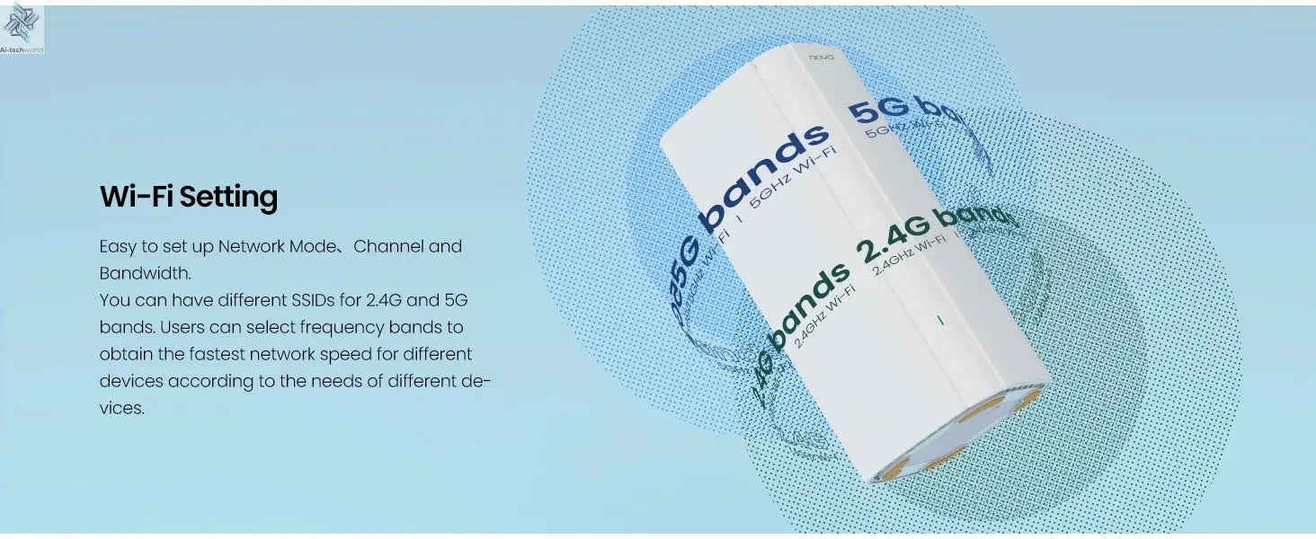 Tenda AX3000 WiFi6 Mesh System EM/MX12 Wireless Router Wi-Fi6 Mesh WiFi Router up to 7000 sq.ft. Wifi range extender WIFI 6 Mesh Ai-TechWorld 