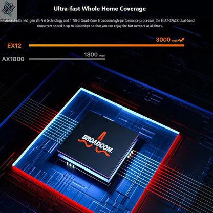 Tenda AX3000 WiFi6 Mesh System EM/MX12 Wireless Router Wi-Fi6 Mesh WiFi Router up to 7000 sq.ft. Wifi range extender WIFI 6 Mesh Ai-TechWorld 