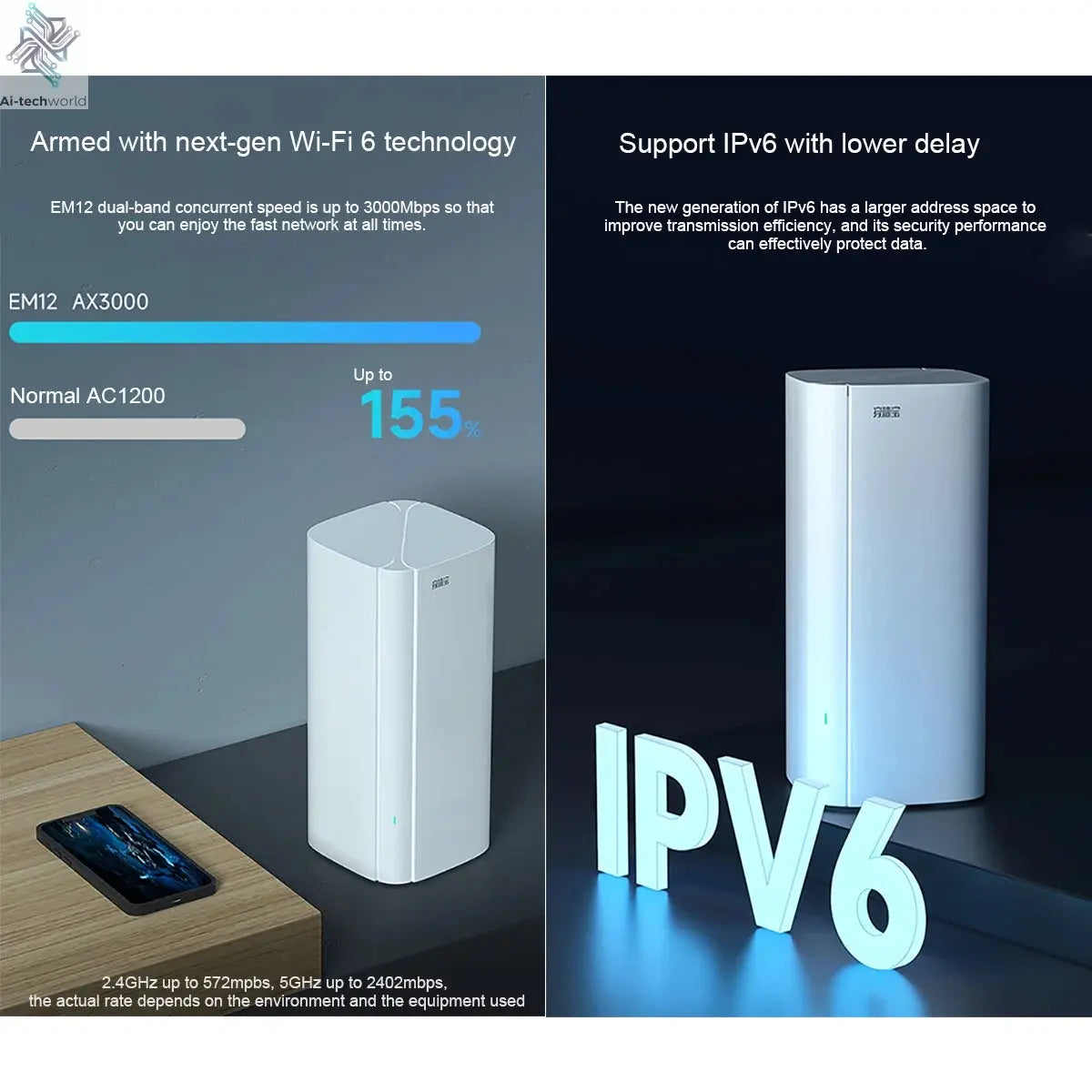 Tenda AX3000 WiFi6 Mesh System EM/MX12 Wireless Router Wi-Fi6 Mesh WiFi Router up to 7000 sq.ft. Wifi range extender WIFI 6 Mesh Ai-TechWorld 