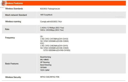 Tenda AX3000 WiFi6 Mesh System EM/MX12 Wireless Router Wi-Fi6 Mesh WiFi Router up to 7000 sq.ft. Wifi range extender WIFI 6 Mesh Ai-TechWorld 