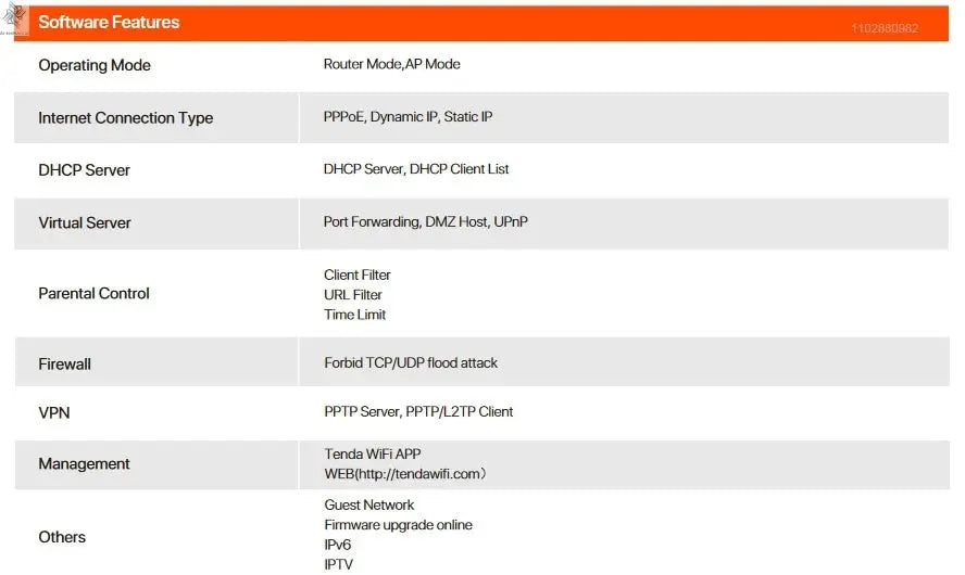 Tenda AX3000 WiFi6 Mesh System EM/MX12 Wireless Router Wi-Fi6 Mesh WiFi Router up to 7000 sq.ft. Wifi range extender WIFI 6 Mesh Ai-TechWorld 