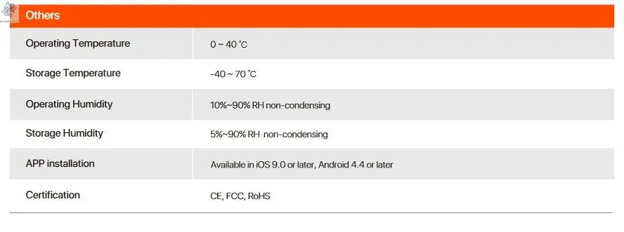 Tenda AX3000 WiFi6 Mesh System EM/MX12 Wireless Router Wi-Fi6 Mesh WiFi Router up to 7000 sq.ft. Wifi range extender WIFI 6 Mesh Ai-TechWorld 