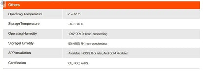 Tenda AX3000 WiFi6 Mesh System EM/MX12 Wireless Router Wi-Fi6 Mesh WiFi Router up to 7000 sq.ft. Wifi range extender WIFI 6 Mesh Ai-TechWorld 
