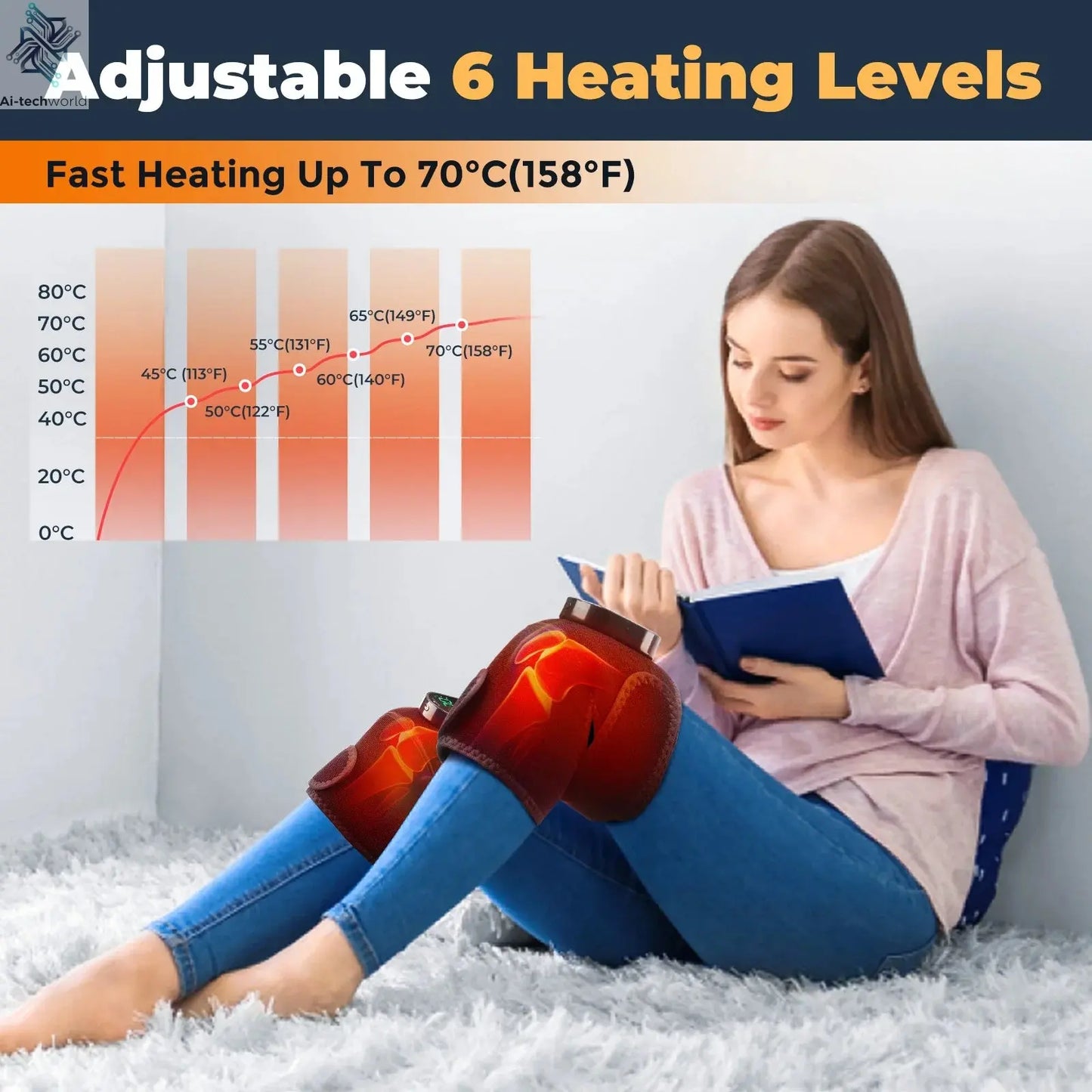 Thermal Knee Massager 3 in 1 Shoulder Knee Elbow Heating Massage Support Brace Rechargeable Vibration Pad Machine Muscle Relax Ai-TechWorld 